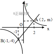 www.xiangpi.com