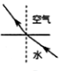 www.xiangpi.com