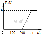www.xiangpi.com