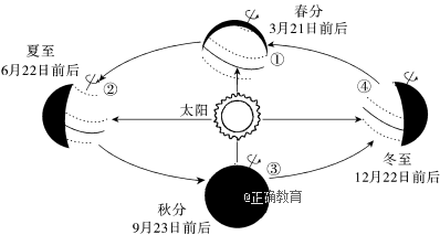 www.xiangpi.com