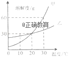 www.xiangpi.com