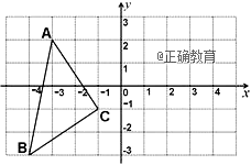 www.xiangpi.com