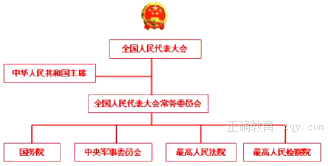 www.xiangpi.com