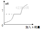 www.xiangpi.com