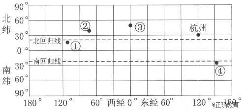 www.xiangpi.com