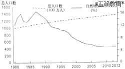 www.xiangpi.com