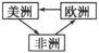 www.xiangpi.com