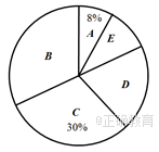 www.xiangpi.com