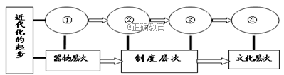 www.xiangpi.com