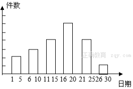 www.xiangpi.com