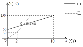 www.xiangpi.com