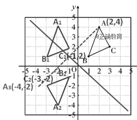 www.xiangpi.com