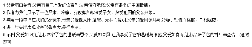 回忆我的父亲