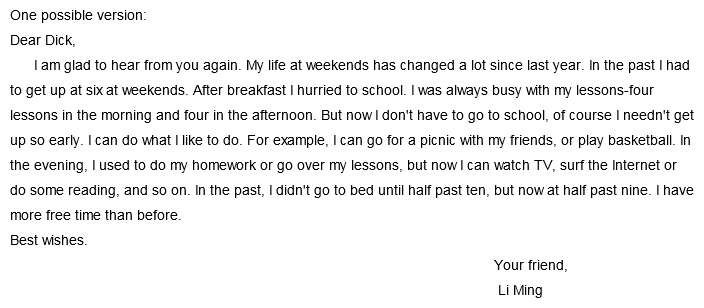 英语作文:假设你是李明,你的澳大利亚朋友Dick