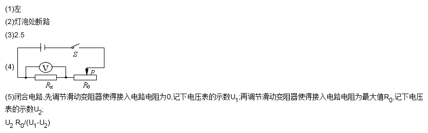 电路故障分析: 一、常见故障: 故障1:闭合开关后,灯泡忽明忽暗,两表指针来回摆动; 原因:电路某处接触不良; 排除方法:把松动的地方拧紧。 故障2:闭合开关前灯泡发光闭合开关后灯泡不亮了两表也无示数 原因:开关与电源并联导致所有东西都被短路 后果:极容易烧坏电源 故障3(也就是做题最常见的故障):闭合开关后灯泡不亮电流表几乎无示数电压表所呈示数几乎为电源电压 原因1:灯泡断路故电压表串联到了电路中 说一下啊一般判断电路时都是把电压表当做断路是应为它的电阻很大很大所以呢如果电压表与一灯泡并联而这个灯泡断路