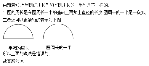 如图一个高18m,周长5m的圆柱形水塔,现制造一个螺旋形登梯为了减小