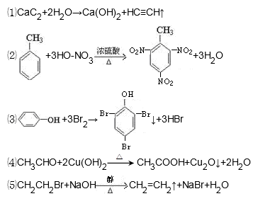 镁在氧气中燃烧的离子反应方程式怎么写